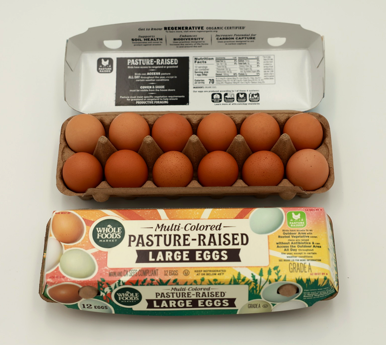 Egg Packaging Trends